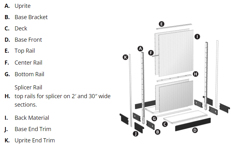 Lozier Shelving Parts Midwest Retail