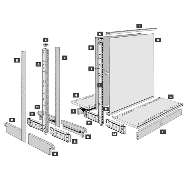 Madix Gondola Parts