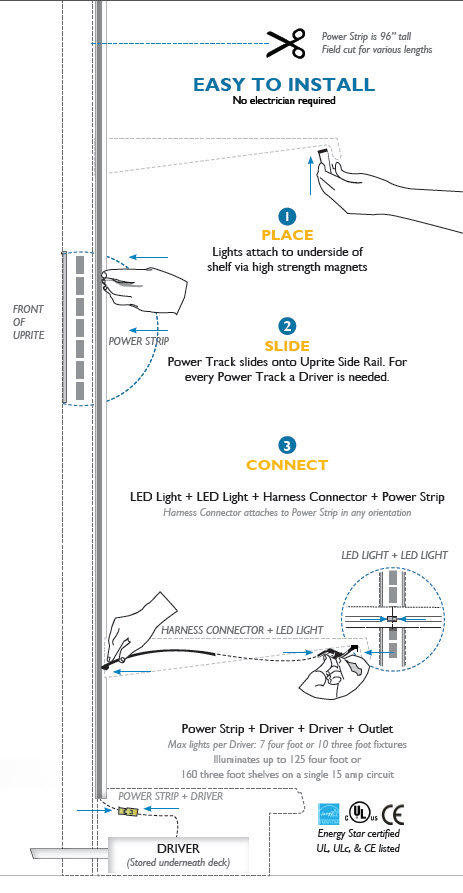 QuickConnect-LED_Install-Illustration.jpg